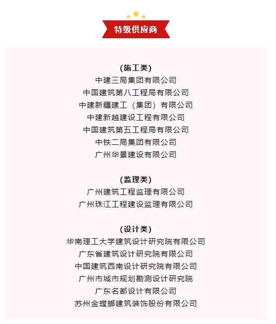 白云城投发布2021年度优质供应商名录